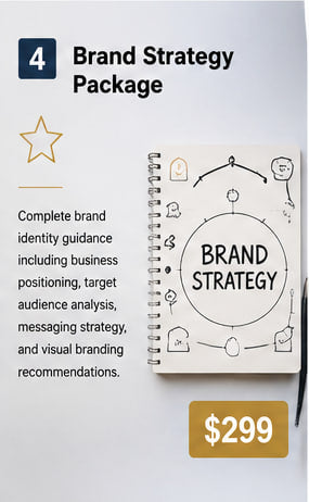 Brand Strategy Package
